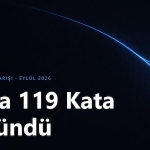 Zeka Bir Haftada 119 Kata Bölündü: Türk Girişimci Model Değil, Katman Kovalasın